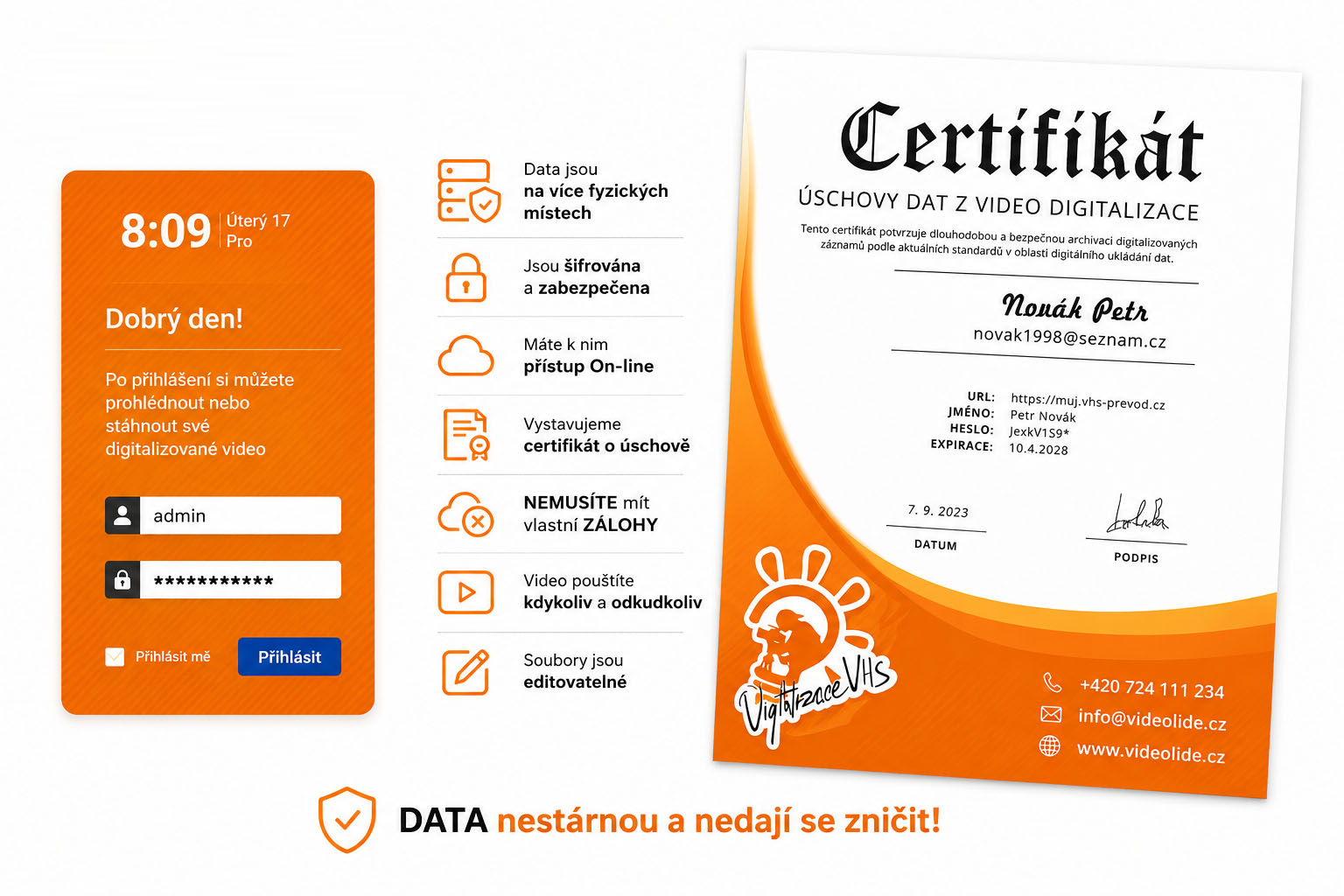 Dlouhodobá a bezpečná archivace digitalizovaných dat s přístupem 24/7/365