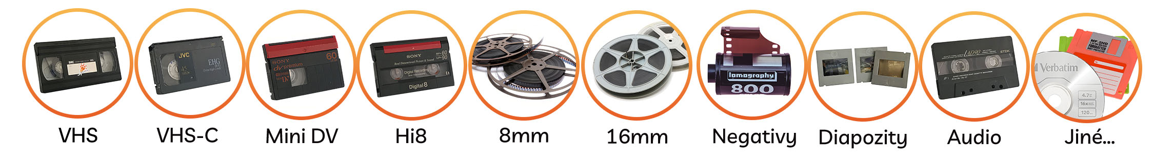 Kolecka_horizontal_digitalizace_vhs_hi8_mini_DV_8mm_film_negativy_diapozitivy_audio