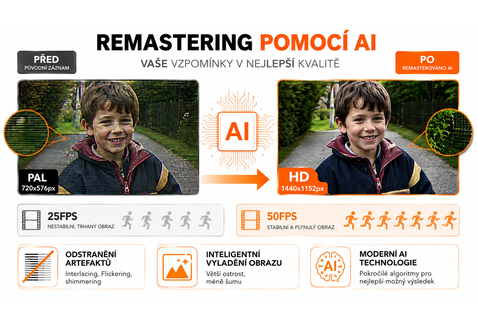 Remastering a vylepšení digitalizace pomocí umělé inteligence