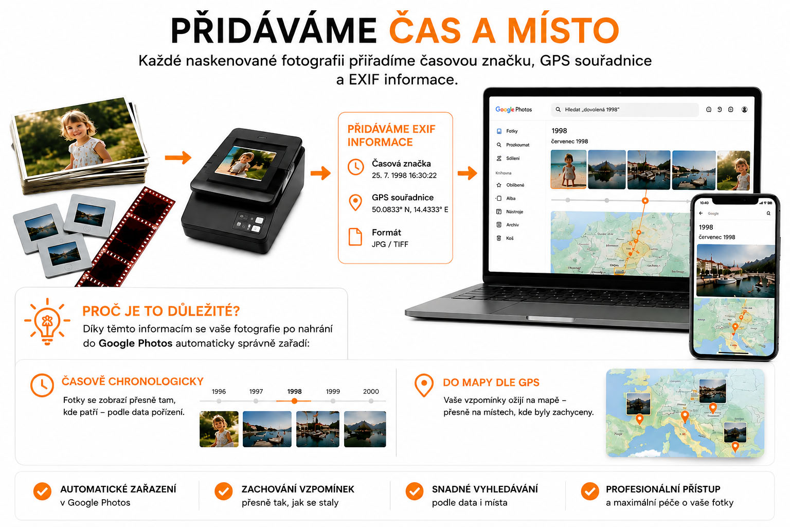 Exif pro skenované fotografie - gps, timestamp