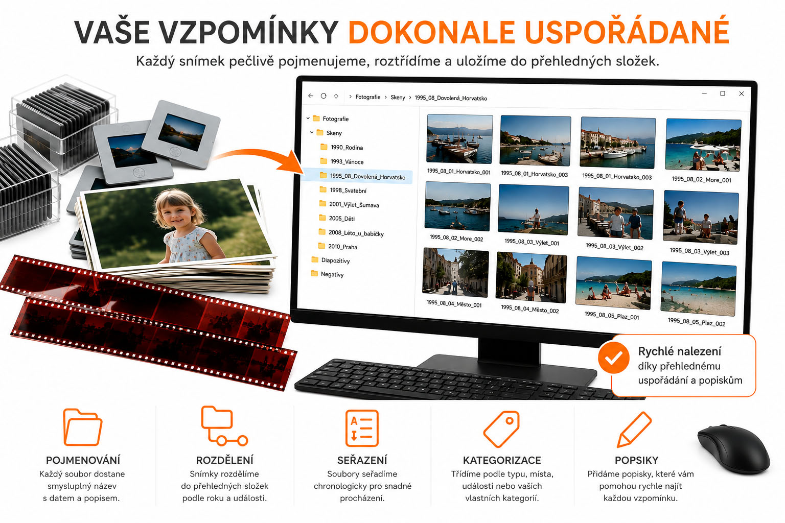 Pojmenování, rozdělení, seřazení Kategorizace a popisky