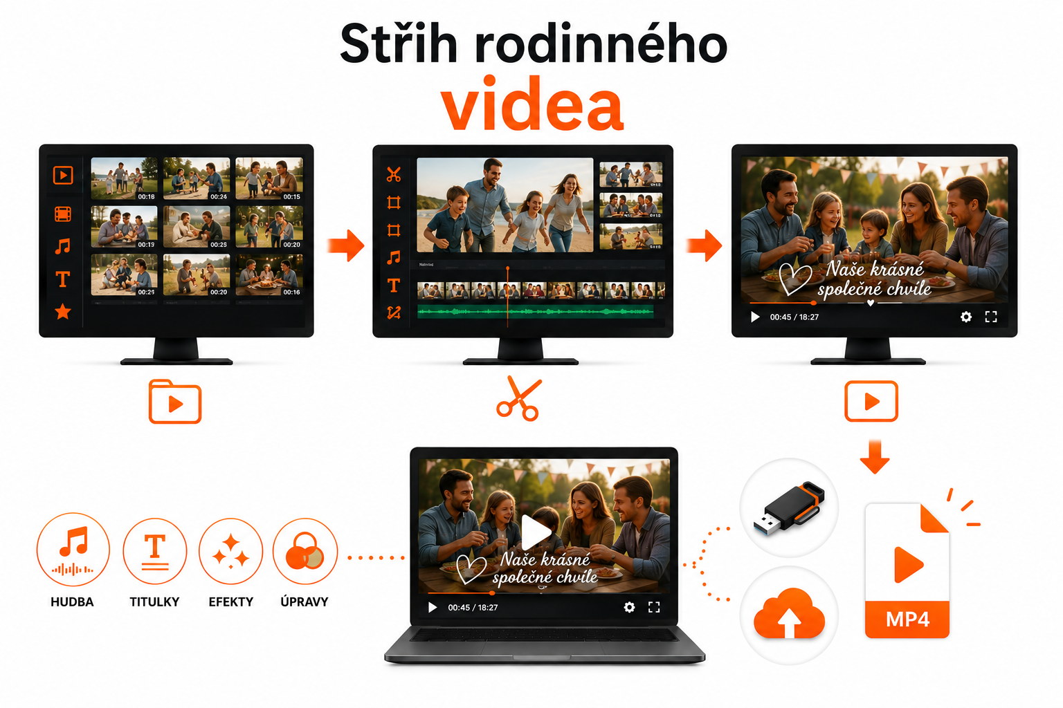 Střih rodinného videa