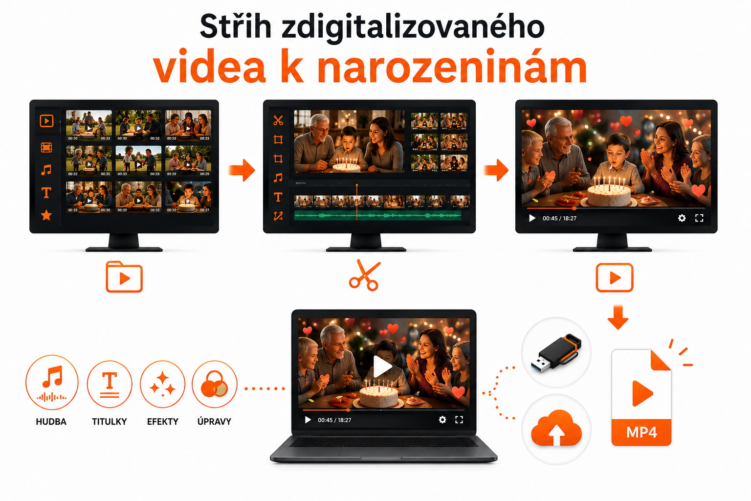 Střih videa k narozeninám