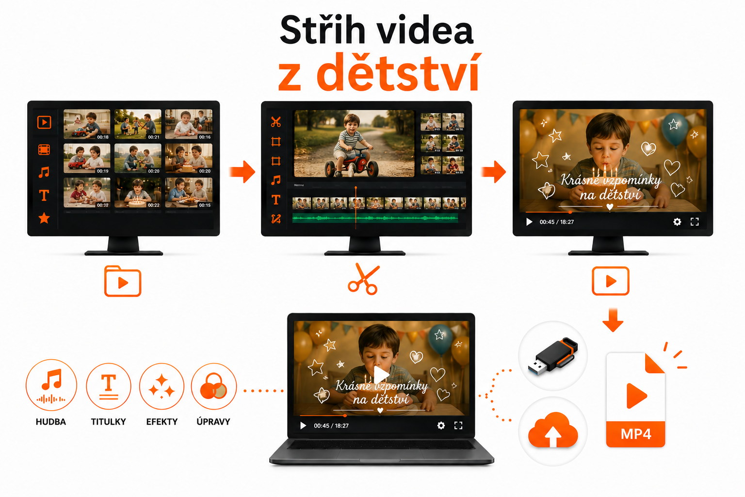 Střih videa z dětství