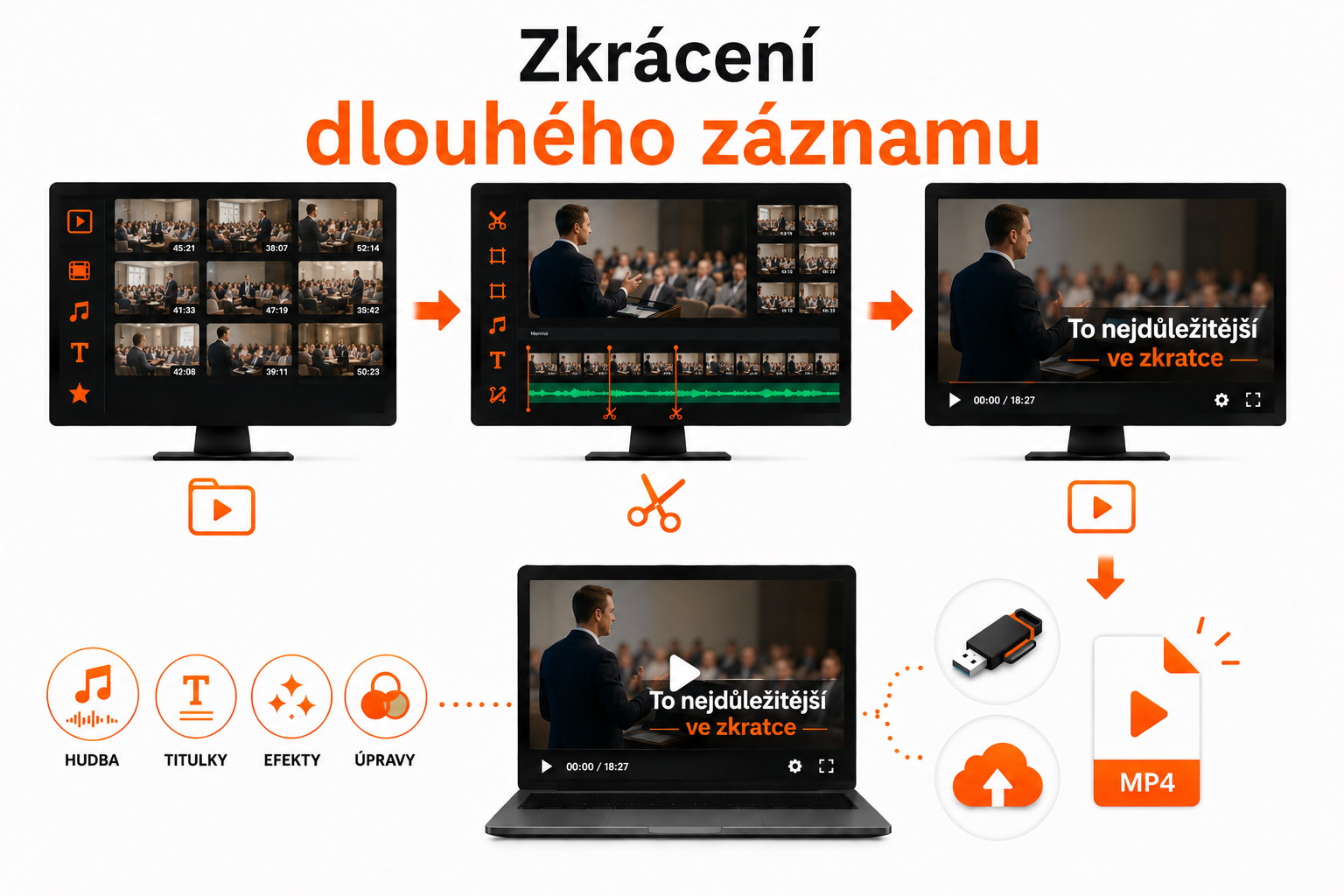zkrácení dlouhého video záznamu
