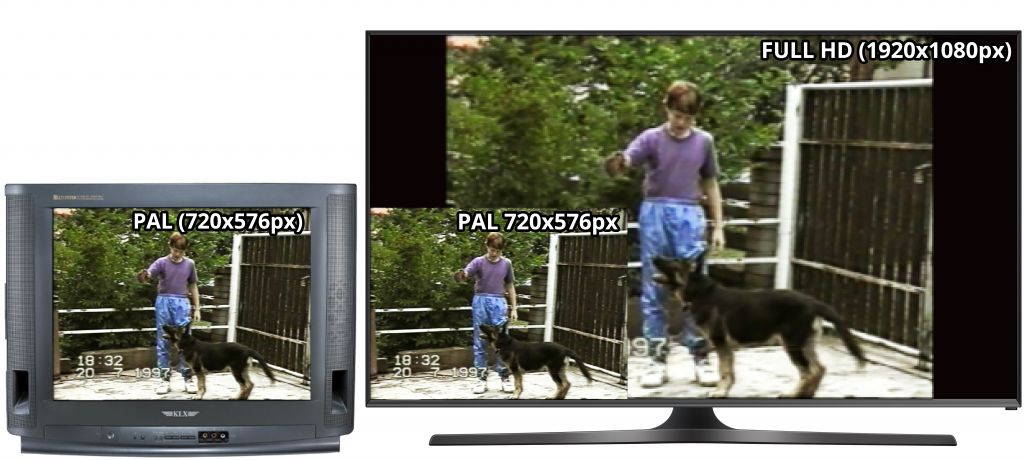 Rozlišení PAL vs. Full HD Srovnání rozlišení PAL 720 × 576 a Full HD 1920 × 1080 při zobrazení videa na moderní televizi