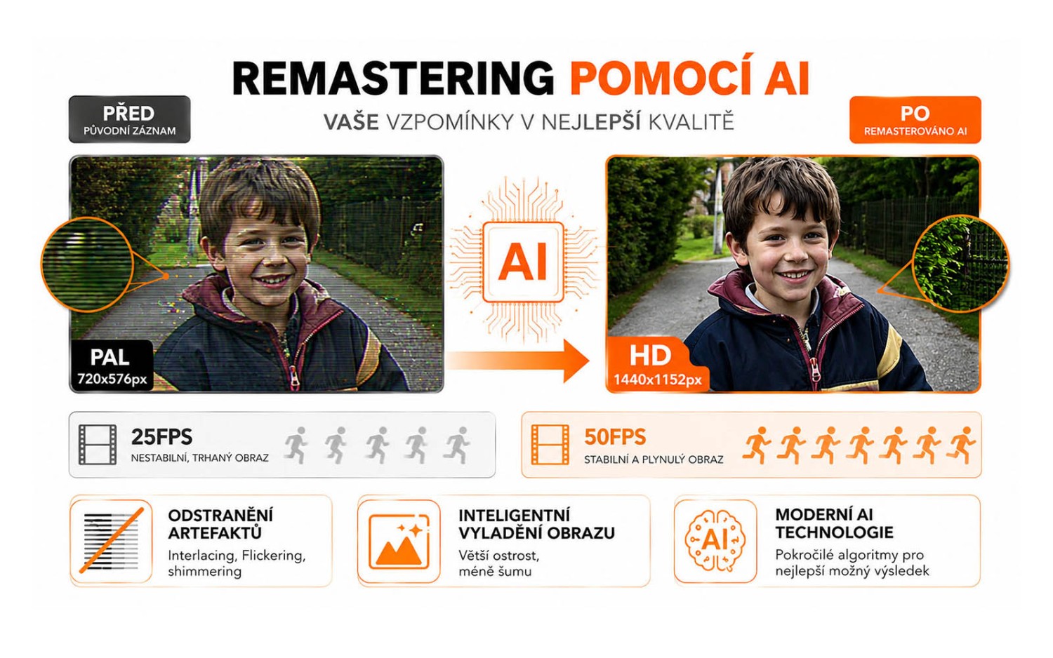 <strong>Remastering</strong> videa